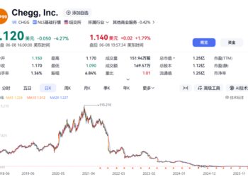 AI正在猎杀上一代独角兽