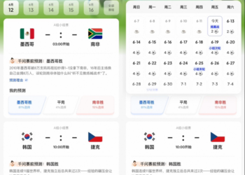 千问上线足球预测 AI 助手 挪威对阵塞内加尔只能打平局？