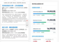 知乎高考数据通焕新上线 真人经验分享为考生答疑解惑