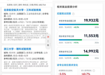 知乎高考数据通焕新上线 真人经验分享为考生答疑解惑