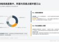 豆包收费，张一鸣帮张小龙探路