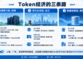 当算力变成消费券：Token 补贴热潮下，谁在受益，谁在买单？