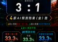 24次预测只对5次 12家AI遭遇灾难级翻车夜