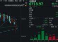 连续3天，万得全A指数跌2.76%→涨2.23%→跌1.27%！发生了什么？如何应对？