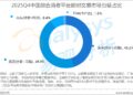 战场扩大、打法转变：阿里不想喊停，美团也不想输
