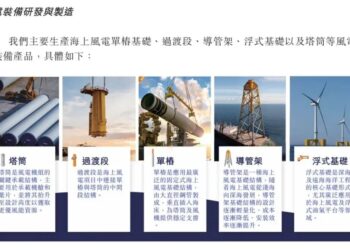 巨头押注，辽宁阜新首富的第二个IPO来了