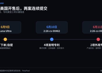 大疆出招，影石反击：北美专利战全面打响