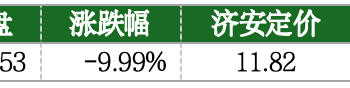 价值判断：跌停板的投资机会和风险提示（6月23日）｜上市公司观察