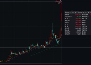 智谱万亿市值下，藏着什么？