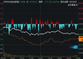 一图看懂：A股，今天为何下跌？