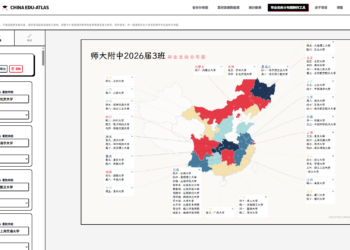 如何快速制作高考班级毕业去向分布图