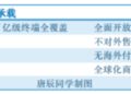 小米大模型拿下「全球第一」，有实力也是侥幸