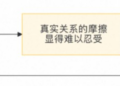 父母决定一切,AI思考一切:五分之一的孩子正在让渡思考