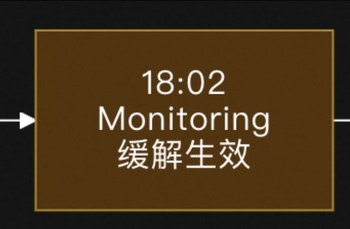 Codex也断了:OpenAI三线齐崩，Agent时代的宕机账单怎么算