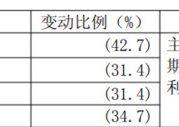 中行老将谭炯履新，2万亿中国人保将迎新掌舵人
