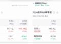 AI「大跃进」，连谷歌和特斯拉都扛不住