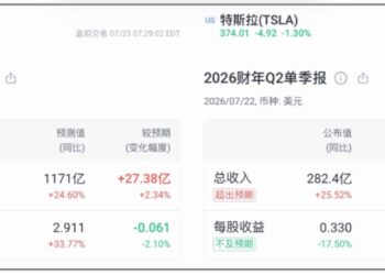 AI「大跃进」，连谷歌和特斯拉都扛不住