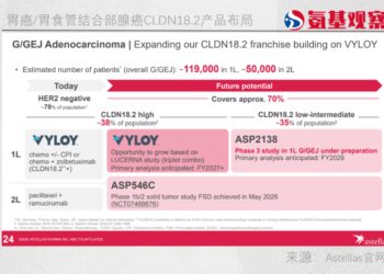 日本药企，想赢下整个CLDN18.2时代