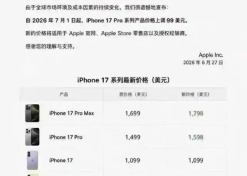 消息称iPhone 17 Pro系列7月起涨价 部分潜在用户紧急换新
