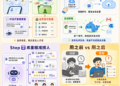 分享一款自行研发的 AI 工具——智觅优才