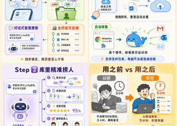 分享一款自行研发的 AI 工具——智觅优才