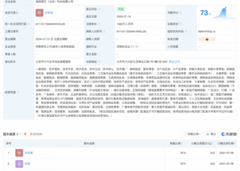 东方甄选前CEO孙东旭与前主播成立新公司