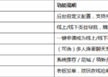 游戏公会/自媒体变现利器:把私域流量变成持续现金流:陪玩护航系统小程序搭建