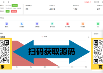 线上陪聊服务系统|陪玩系统源码解析/游戏陪玩系统源码陪练 APP 源码 H5 源码电竞系统源码 Android+IOS+H5+ 小程序