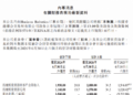 地平线2026上半年净利润扭亏与经调整亏损扩大并存