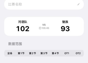 自我介绍：杭州 iOS