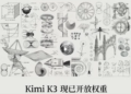 Kimi K3正式开源：2.8万亿参数MoE模型开放权重，全球AI产业格局生变
