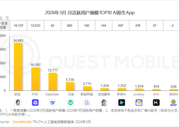 灵光一号位转岗,蚂蚁阿福收兵