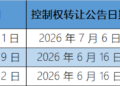 摘帽即卖壳成新潮流？艾艾精工用4个交易日破纪录