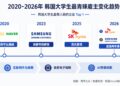 HBM的战争：SK海力士登顶韩国梦中情企背后，AI上游正在发生什么