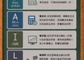 香港证监会优化杠杆及反向产品的监管框架