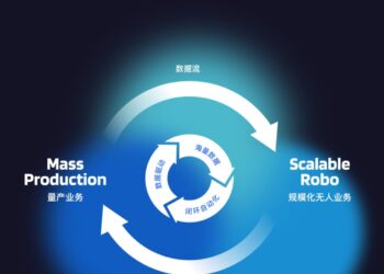 Momenta的物理AI溢价，是不是太贵了？