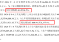 城市牛马们破防了:一年挣的还没一只猴子多!