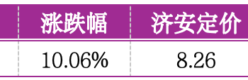 价值判断:涨停板的投资机会和风险提示(7月17日)|上市公司观察