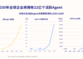 WAIC 2026:百度、华为和阶跃,都在争夺AI的定义权