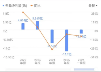 被中来、爱康「套牢」的浙能集团……
