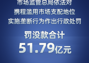 罚没51.79亿元 市场监管总局对携程作出处罚