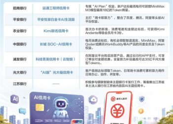 抢滩「消费即算力」 银行密集试水AI权益信用卡