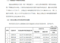 「东方证券+上海证券」，合并重组草案出炉