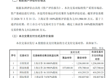 「东方证券+上海证券」，合并重组草案出炉
