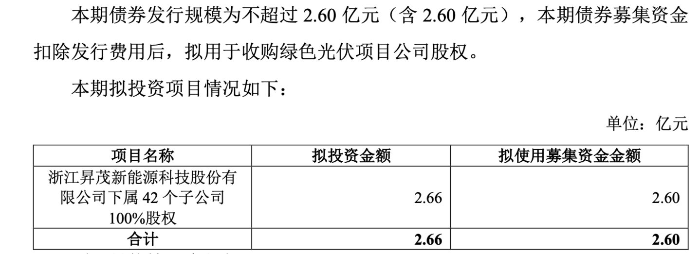 （来源：绿色债券募集说明书）