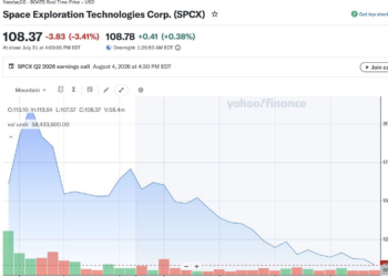 SpaceX解禁前72小时