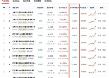 A股不赚API赚，梁文锋永远不亏