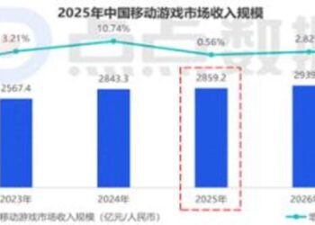 腾讯强由它强，网易只想守好自己的一亩三分地
