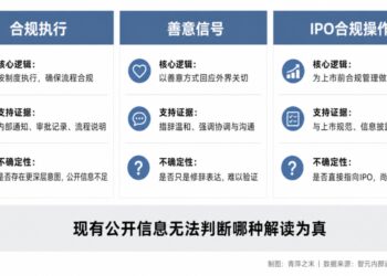 智元发奖金，离职员工也有份——一份年中奖是补给站，不是分水岭