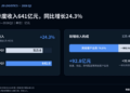 王振辉重返京东，先接住外卖大战的沉没成本